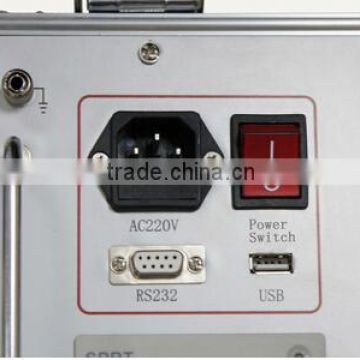 Hot selling contacts/ Loop Resistance Tester(0~100A/0~200A)