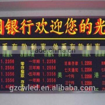 2015 Hot Sale Factory Price Indoor Dual Color P3.75 LED Screen Board photo-2