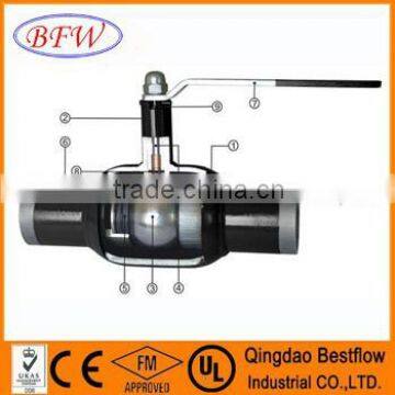 full weld ball valve DN15-DN250