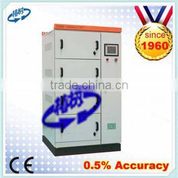 1600A 12V high frequency ac dc power supply/rectifier for heating