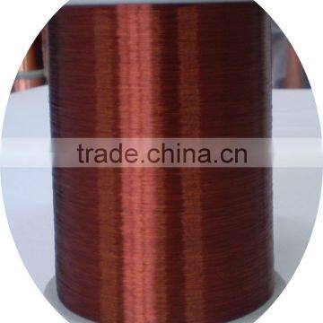 CCA Wire