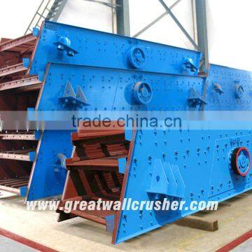 High Reliable Gravel Screening Equipment