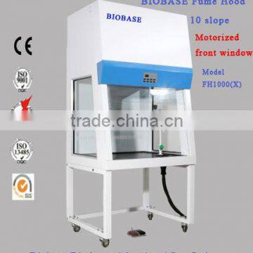 CE Certified FH1000(X) ductless duct chemical Fume Hood