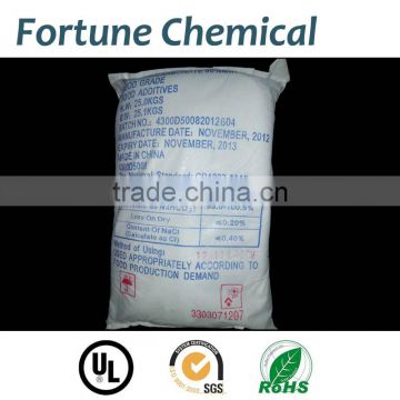 sodium bicarbonate(food additive) chewing gum supplier