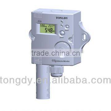 Top CO2 Controller for ventilation,Hydroponic Garden