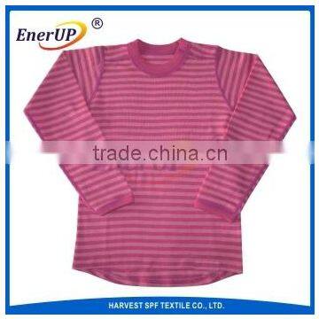 Fashion 2015 Girls Thermal Long Johns Underwear Wholesale