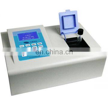 KN-MUL20 Multi-parameter water quality meter