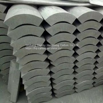 Graphite Anode graphite rods  graphite blocks supplier