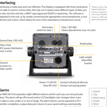 JRC NWZ-4610 Multi Info Display