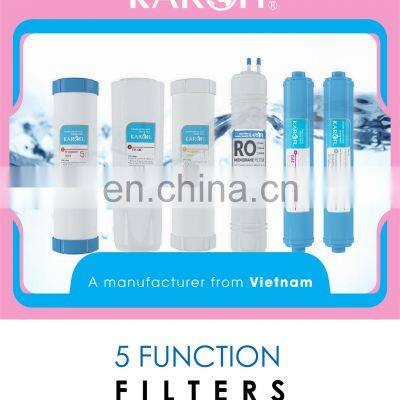 High Quality ALKALINE Water Filter Cartridge