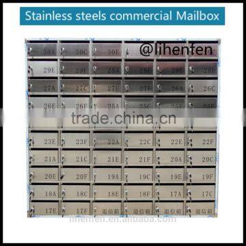 Stainless Steels Commercial Mailbox Order photo-4