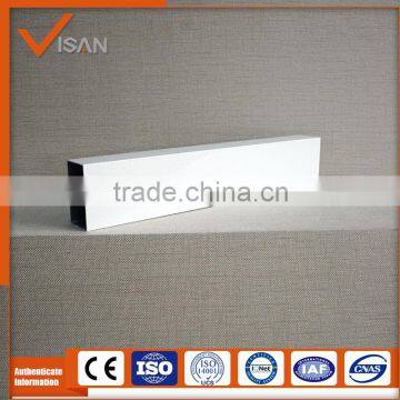 Names of Aluminum Profile photo-3