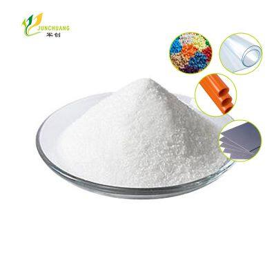 Polyethylene Wax Chemical Additives Products Polyethylene Wax #Junchuang photo-3
