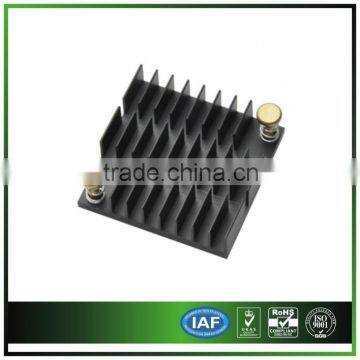 Small Heat Sink for Chipsets