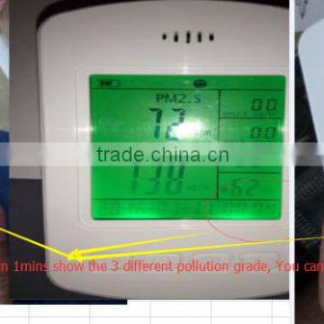 Ohmeka Newest pm2.5 pollution sensor &pm10 air quality detector VOC&Formaldehyde meter from Ohmeka