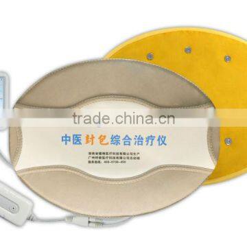 Medical Equipment for Women Health