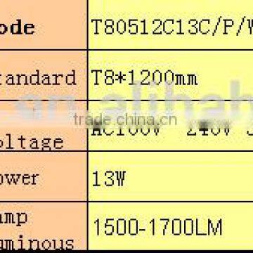 LED fluorescent tube
