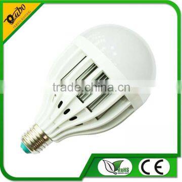 Hot sailing high quality 15w led light