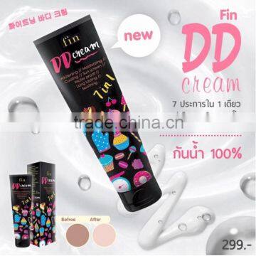 BB cream