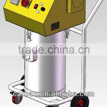 Dust Free Dry Grinding System