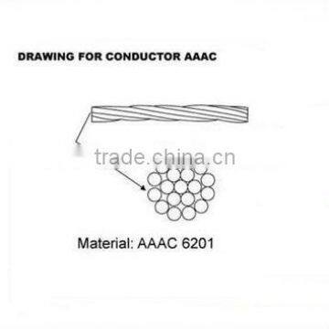 bare AAAC AAC ACSR ACS AACS ACAR Conductor for overhead line