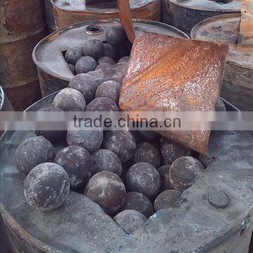 low chrome casting ball