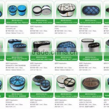 Chinese Factory Compressor in Air for Sullair 900/825BH Moving Machine ( P604273 88944151 AF26159) photo-5