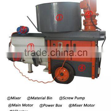 QY-850 Cement Mortar Spraying Machine photo-6