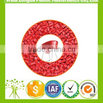 good price good dispersing red masterbatch for polymer/PE Masterbatch