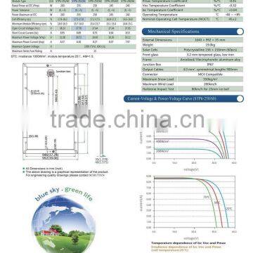 Hot Sale! Popular! High Quality Polycrystalline Solar Panel Solar Module 255w photo-6