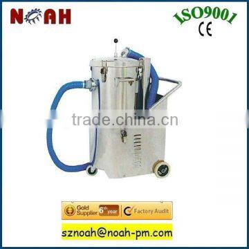 XCJ Small Dust Collector