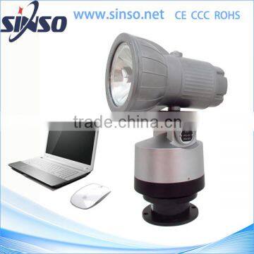 china supplier sale HID 70-150W anti-seismic IP65 waterproof light