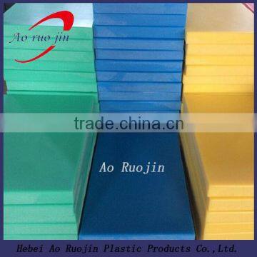 Good electric and dielectric insulation low bibulous rate PE sheet