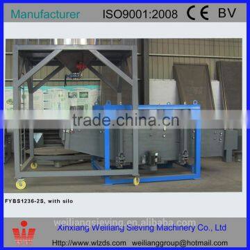 Xinxiang Weiliang Fertilizer Vibratory Screen Shaker photo-4