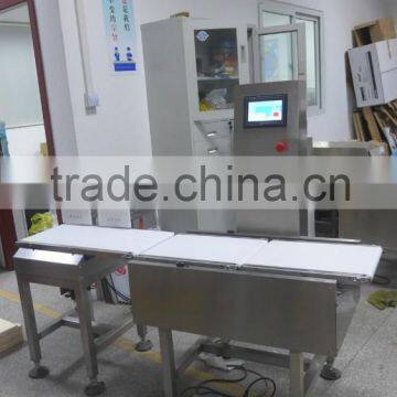 Online Conveyor Scale With Printer photo-6