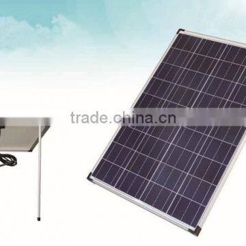 40W Mono Solar Camping Kit(A)