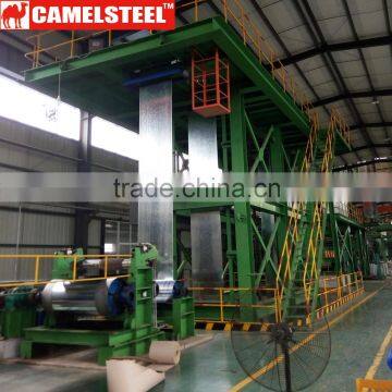 Galvanized Steel Coil-High Quality photo-5