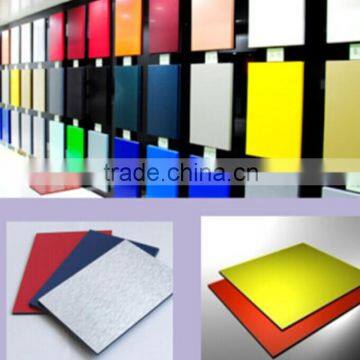 PVDF Plastic Aluminium composite panel for Building facade