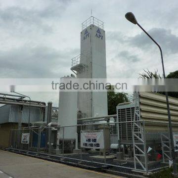 Cryogenic Air Separation Plant, Nitrogen Plant