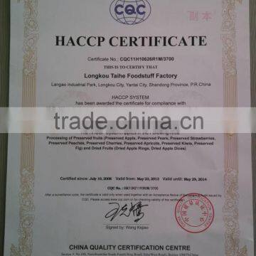 HACCP