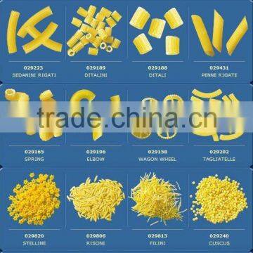 Macaroni, Pasta