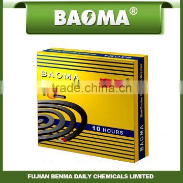 Color coated Baoma aluminium coil