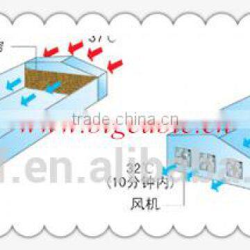 Cooling Pad for Poultry/greenhouse/animal House