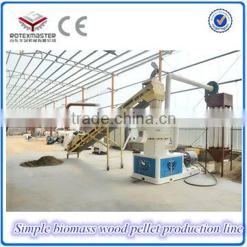 Automatic Wood Pellet Mill / Wood Pellet Production Line for Sale photo-3