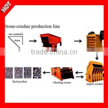 Low Consumption Artificial Marble Stone Production Line