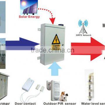 GSM/GPRS Outdoor Power Failure Gsm Sms Alarm With 2 Relay Control (250VAC/10A) photo-6