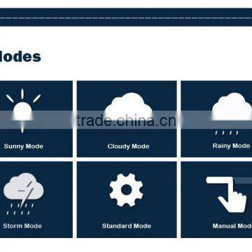 Wholesale Multi-function Best Aquarium Fish Tank Reef Growing Led Marine Aquarium Lighting photo-3