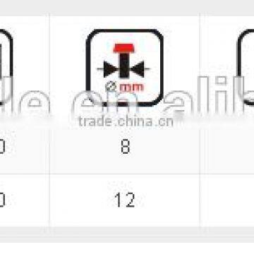 Industrial Grade Wood Milling Cutter photo-3
