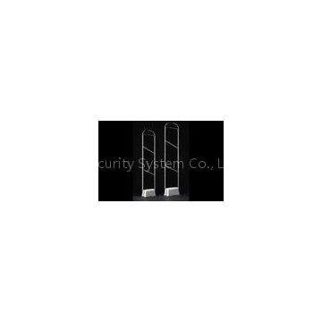 Crystal cambered sensor store security systems , dual antenna for business