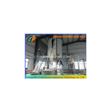 laboratory scale spray dryer